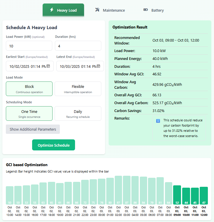 Heavy load scheduler interface