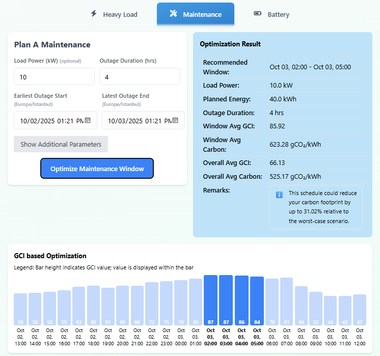Maintenance window optimizer